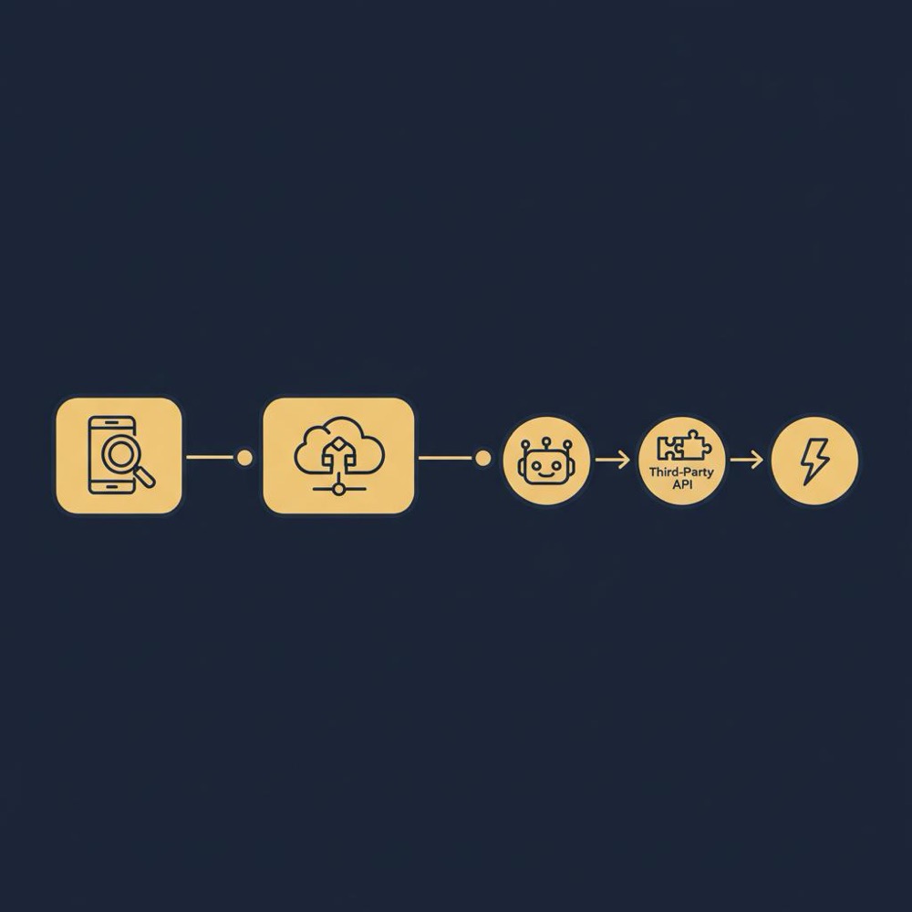 Minimal 2D vector data-flow infographic showing user query to DuckDuckGo server then branching to DuckDuckBot, third-party API, and instant answers on dark blue background.