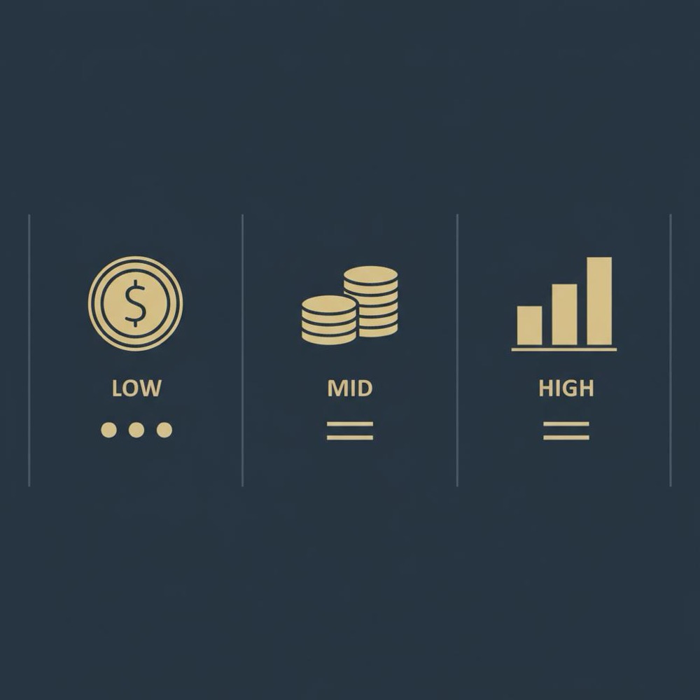 Minimal vector infographic showing three budget columns with icons for Under $1K, $1K-$5K and $5K+ using Orvus Ltd colors for seo pricing