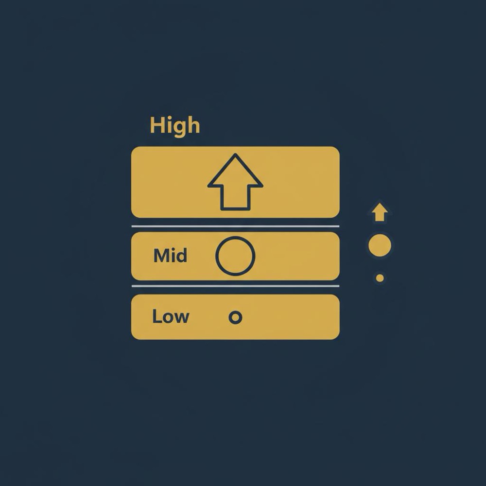 Minimal 2D vector infographic of a 3-tier impact model (High, Mid, Low) illustrating the 80/20 rule in SEO using Orvus Ltd. brand colors #0B1E33, #C8A45D, #2E3237